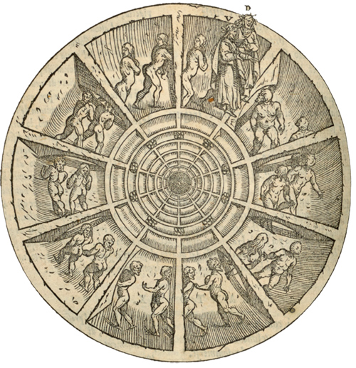 Dante's Inferno • Nine Circles of Hell • #dantesinferno #dantealighie